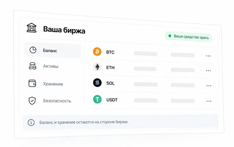 Биржевой аккаунт: баланс и хранение средств остаются на бирже