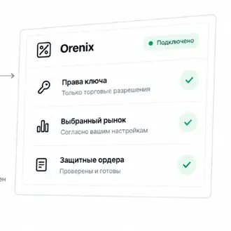 Orenix проверяет права ключа, выбранный рынок и защитные ордера
