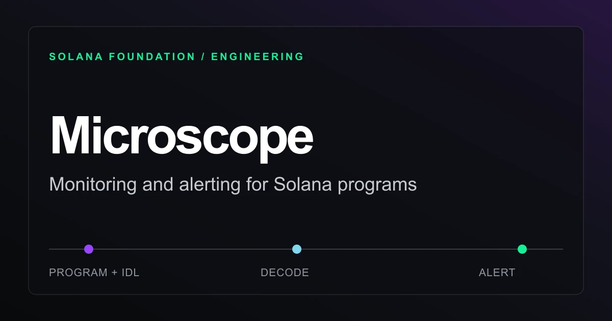 Solana Microscope: как новый инструмент повышает прозрачность и безопасность сети