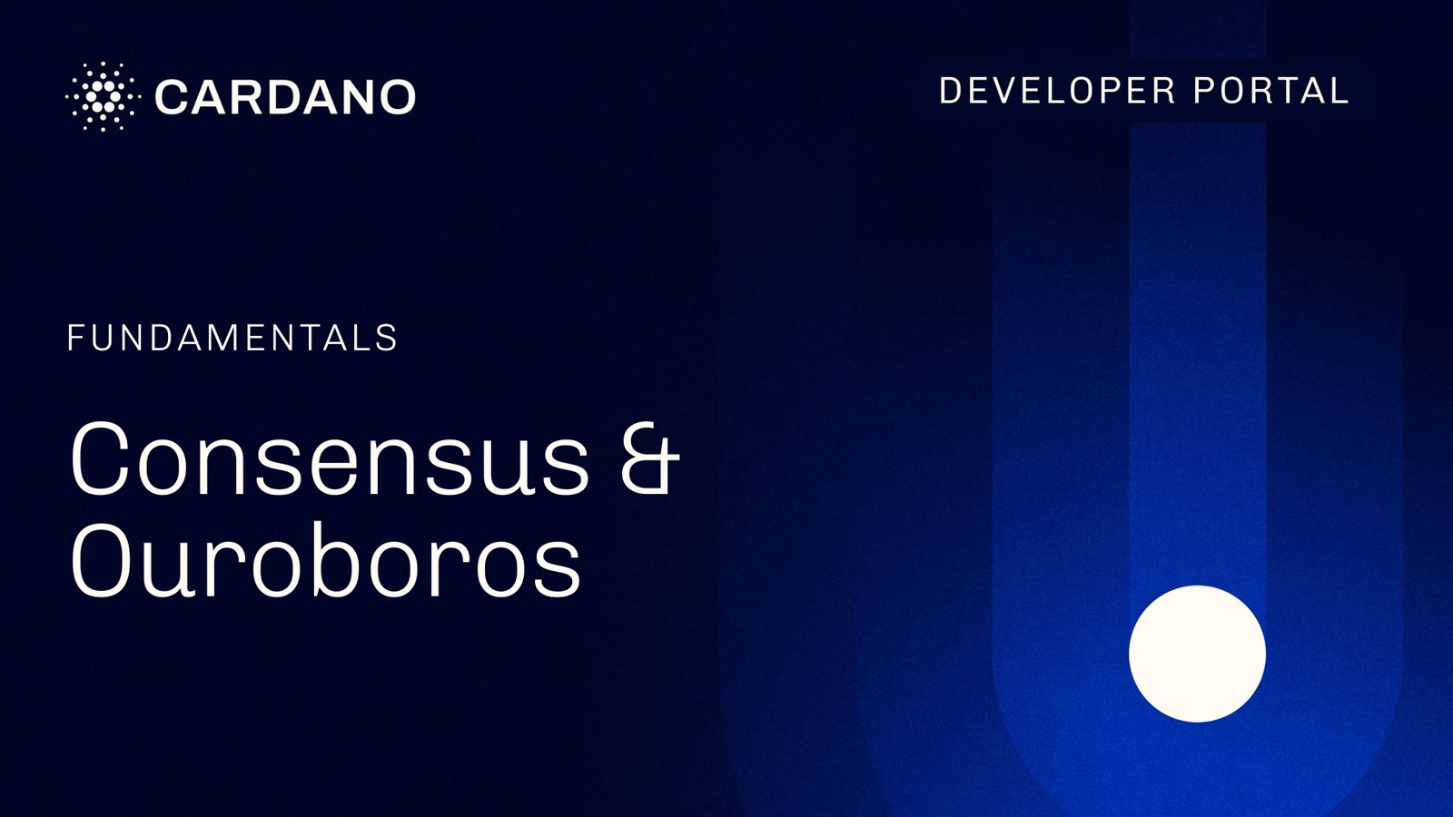 Ouroboros consensus: slots, epochs и stake-weighted block production